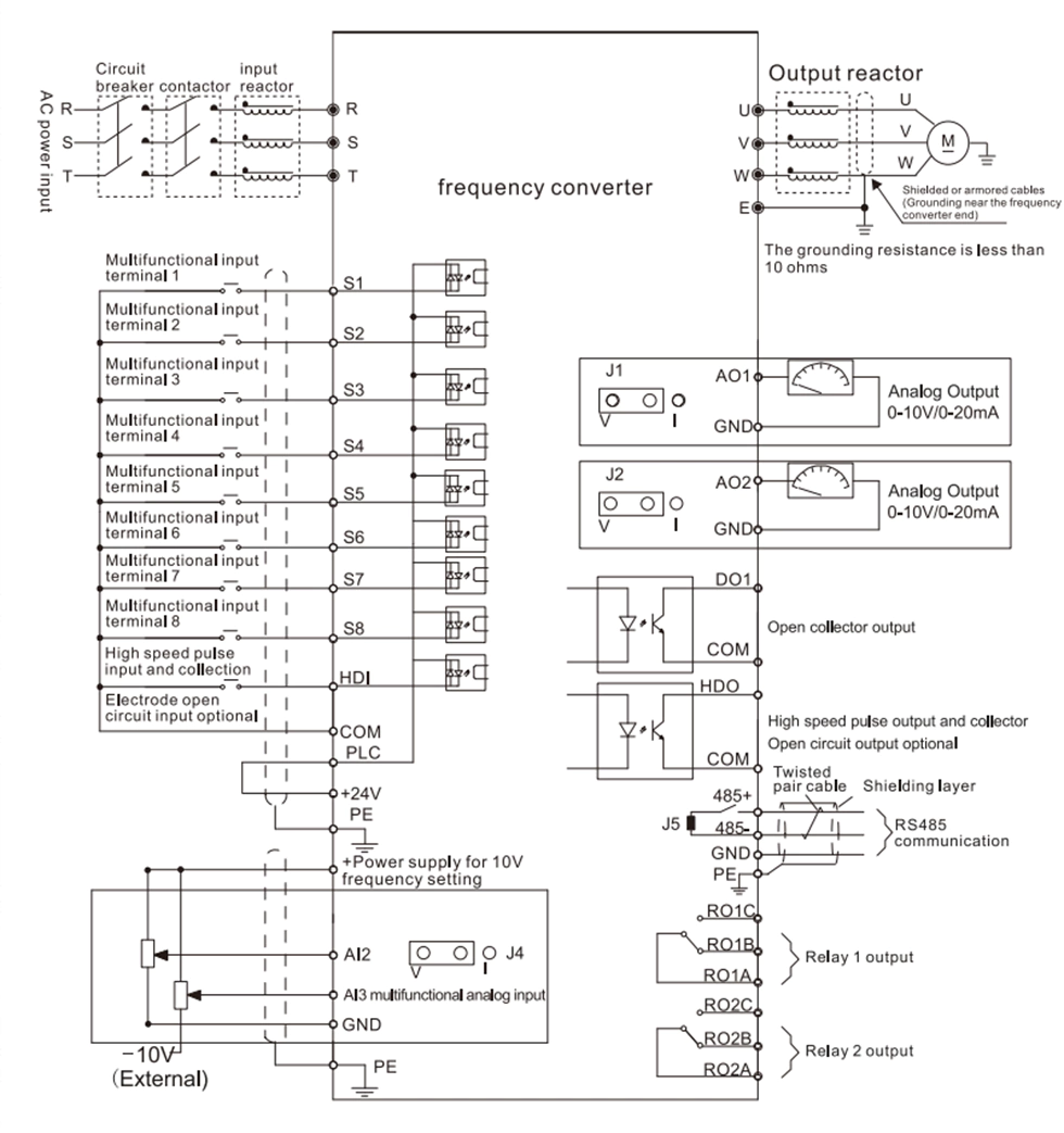 3 Phase 480V AC Drive VFD
