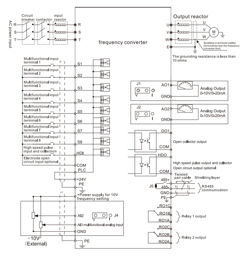 High Performance Three Phase VFD