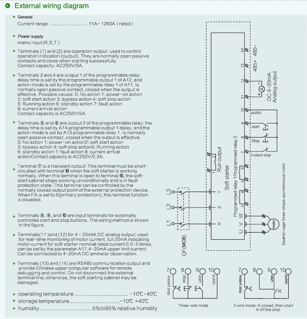 Online Soft Starter for Compressor
