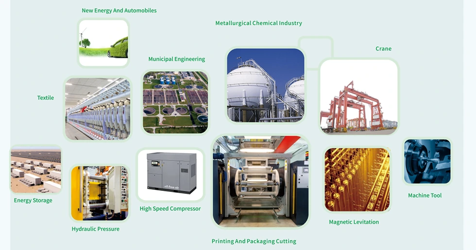 High Performance Three Phase VFD