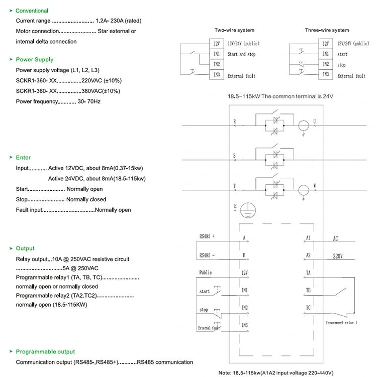Built in Bypass Soft Starter for fan 11KW 15hp